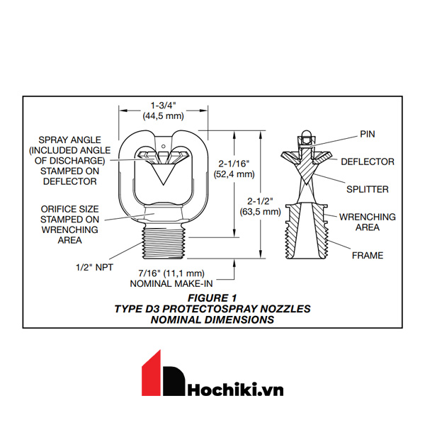 D3 Đầu phun Sprinkler Tyco định hướng, Đầu phun sprinkler Tyco-UL