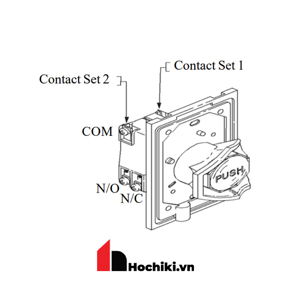 PB-SA Nút nhấn ngừng xả khí, Hệ thống chữa cháy cho bếp