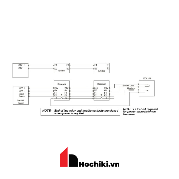 SPC-24 Đầu báo khói BEAM, Hệ báo cháy thường