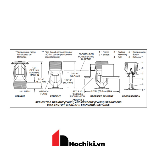 TY4151 Đầu phun Sprinkler Tyco hướng lên, Đầu phun sprinkler Tyco-UL