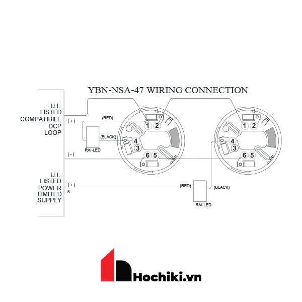 YBN-NSA-47 Đế cho đầu báo địa chỉ, Hệ báo cháy địa chỉ